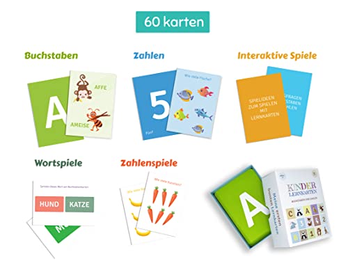 fasonak ABC Lernkarten für Kinder mit interaktiven Spielen | Bildkarten zur Sprachförderung von Buchstaben und Zahlen | Kleinkind Montessori Lernspielzeug ab 2,3,4,5 Jahren